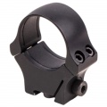 Additional Night Vision Sights Accessories